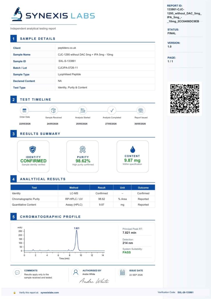 CJC-1295 without DAC 5mg + IPA 5mg - 10mg certificate preview