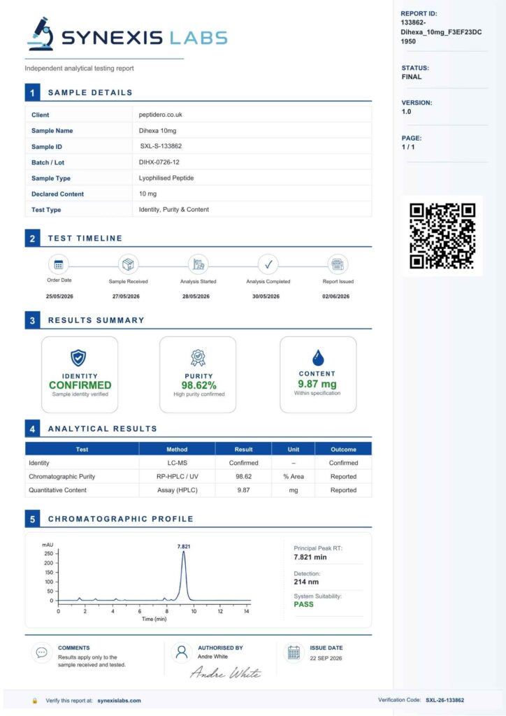 Dihexa 10mg certificate preview