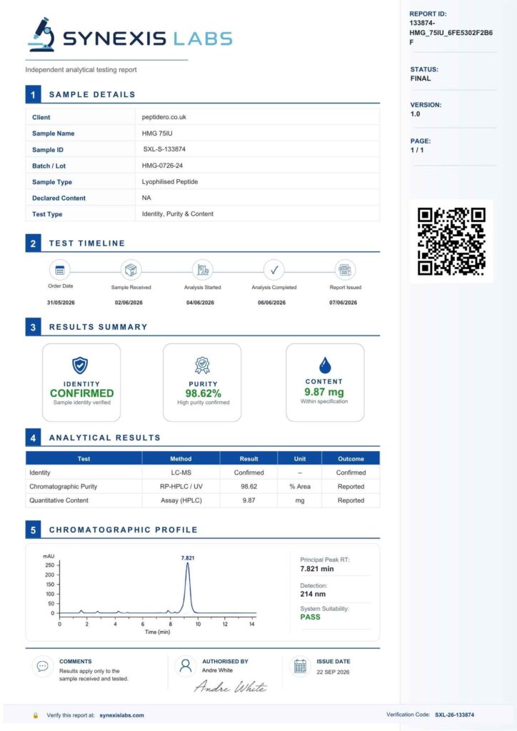 HMG 75IU certificate preview